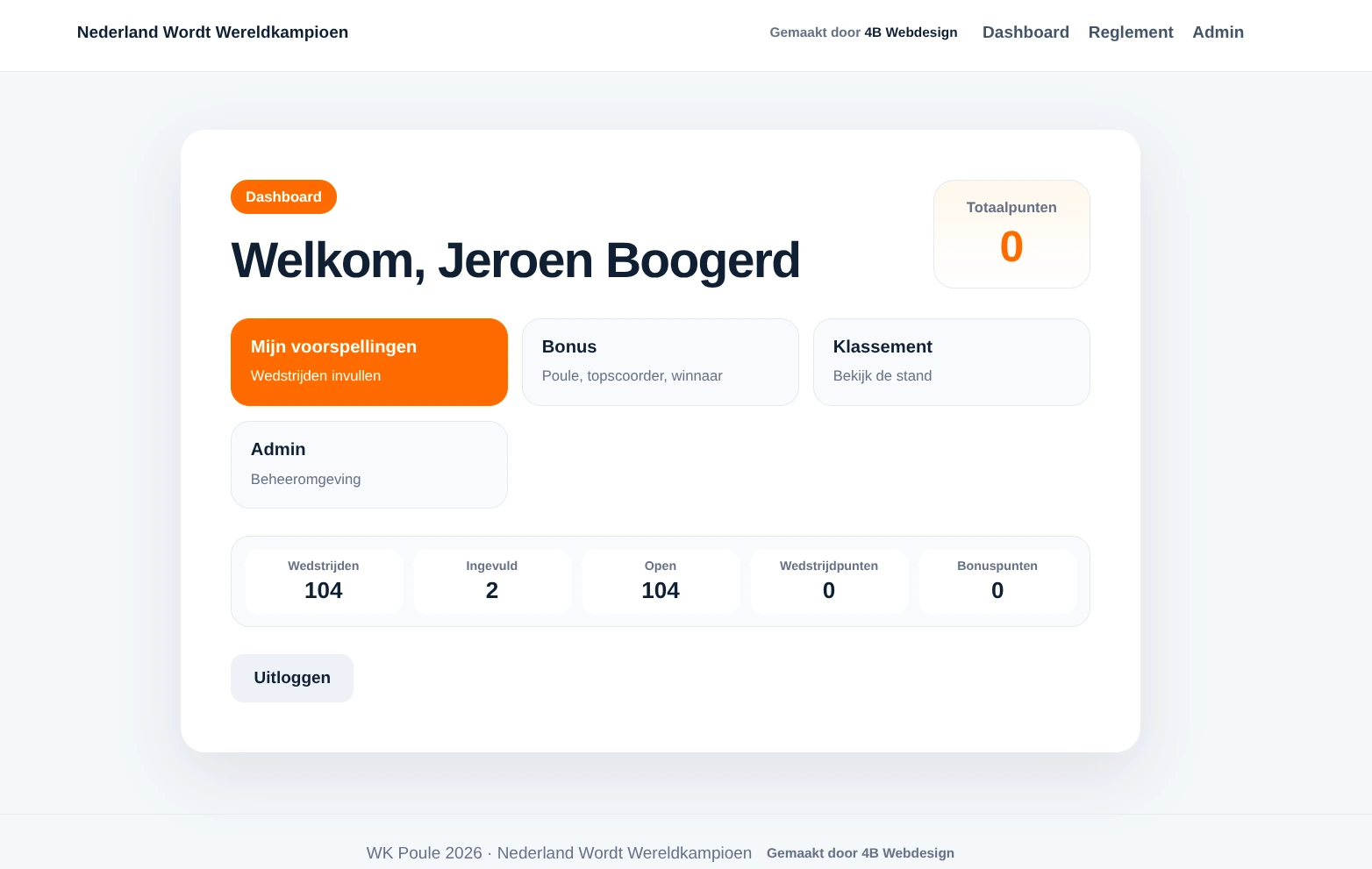 Dashboard van WK Poule Schouwen-Duiveland